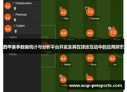 西甲赛季数据统计与分析平台开发及其在球迷互动中的应用探索