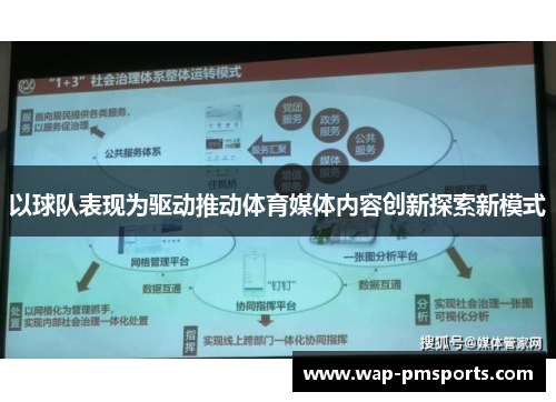 以球队表现为驱动推动体育媒体内容创新探索新模式