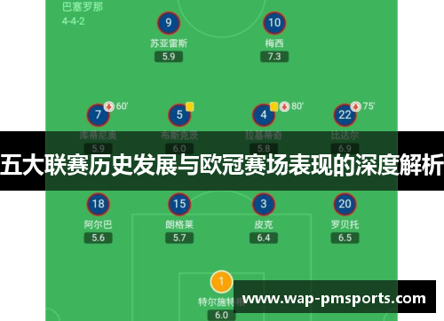 五大联赛历史发展与欧冠赛场表现的深度解析