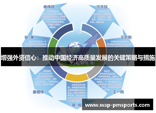 增强外资信心：推动中国经济高质量发展的关键策略与措施
