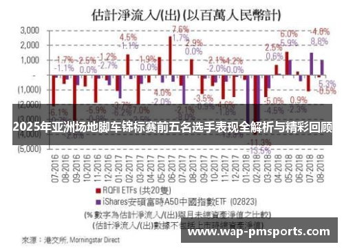 2025年亚洲场地脚车锦标赛前五名选手表现全解析与精彩回顾