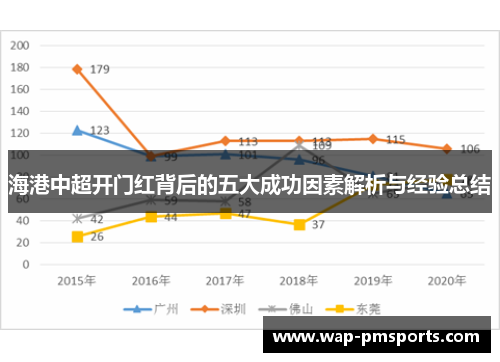 海港中超开门红背后的五大成功因素解析与经验总结