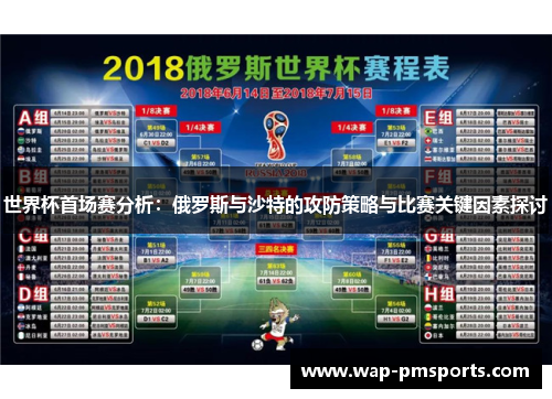 世界杯首场赛分析：俄罗斯与沙特的攻防策略与比赛关键因素探讨